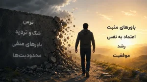 عبور از موانع خودباوری و تغییر باورهای محدودکننده ذهن